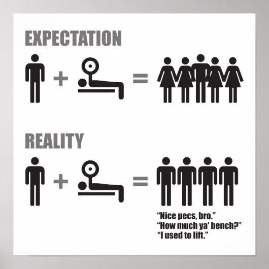 Workout Motivierend Poster (Vorne)