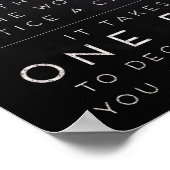 Workout Motivierend Poster (Ecke)