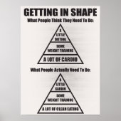 Workout Motivierend Poster (Vorne)