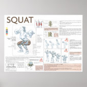 Workout Motivierend Poster (Vorne)