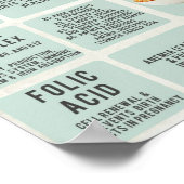 Workout Motivierend Poster (Ecke)