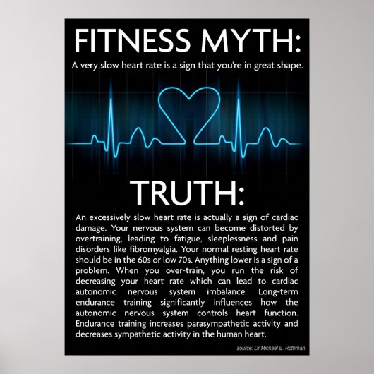 Workout Motivierend Poster (Vorne)
