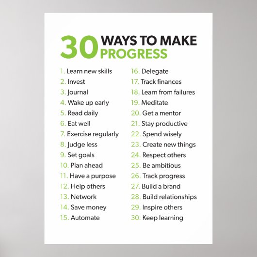 Workout Motivierend Poster (Vorne)