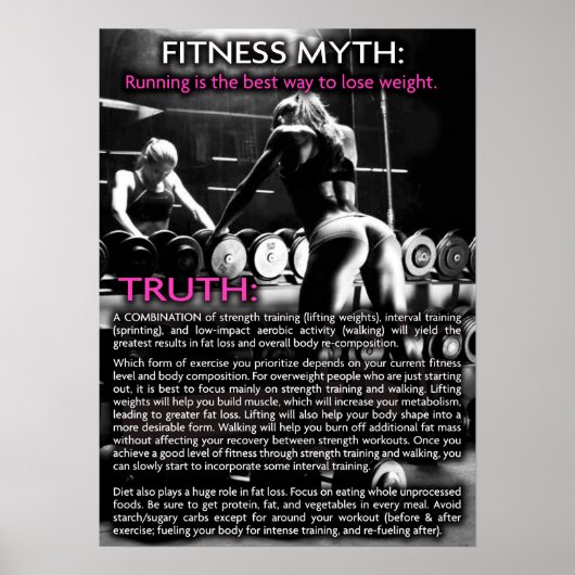 Workout Motivierend Poster (Vorne)