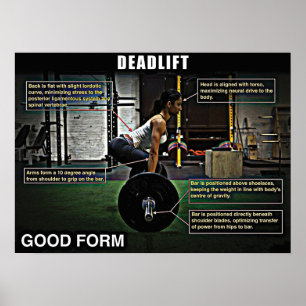 Workout Motivierend Poster
