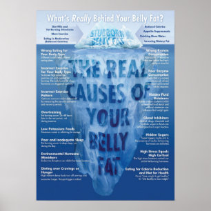 Workout Motivierend Poster