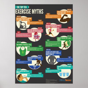 Workout Motivierend Poster