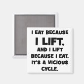 Workout Spaß - Ich esse, weil ich hebe Magnet (Vorderseite/Rückseite)