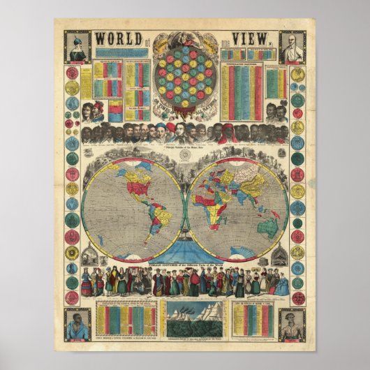 World At One View Poster (Vorne)