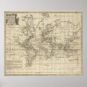 World Chart Poster (Vorne)