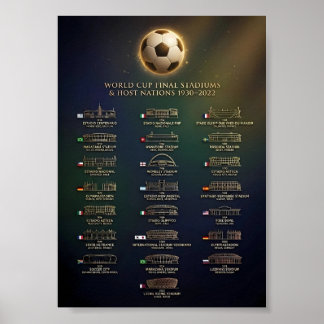 World Cup Final Stadiums and Host Nations History  Poster