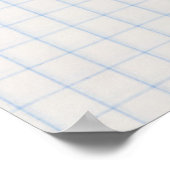 World Map | Elektronische Mikrochip-Schaltungen Poster (Ecke)