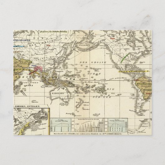 World Map of Diseases Postkarte (Vorderseite)