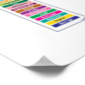 World Metro Map Poster (Ecke)