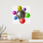 World of Domains Poster (Küche)