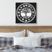 World Religions Leinwanddruck (Insitu (Schlafzimmer))