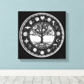 World Religions Leinwanddruck (Insitu (Holzboden))