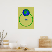 World Revolves rund um mich Funny Poster Print Spa (Küche)