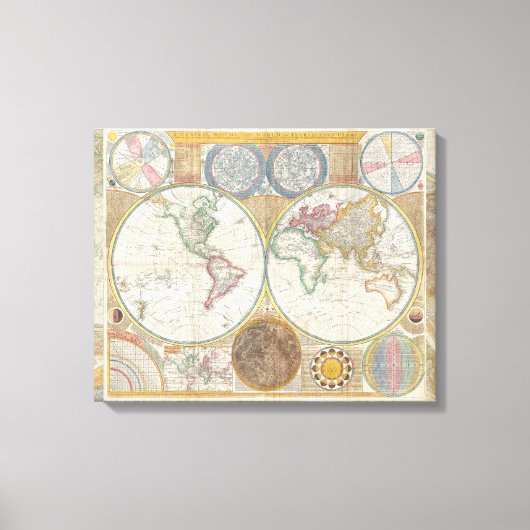 World Travel Map Antique Vintag Leinwanddruck (Vorderseite)