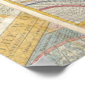 World Travel Map Antique Vintag Poster (Ecke)