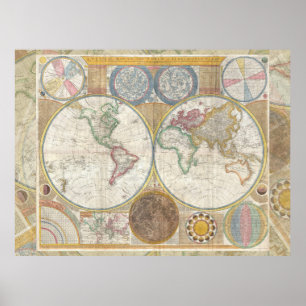 World Travel Map Antique Vintag Poster