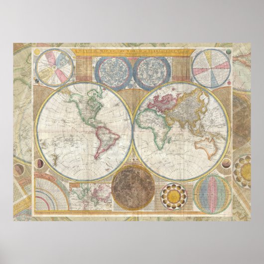 World Travel Map Antique Vintag Poster (Vorne)