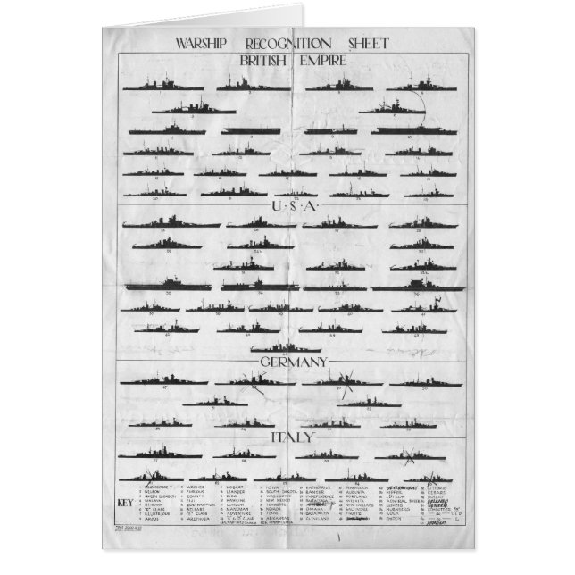 World War II Navy Battleship Recognition Chart (Vorne)