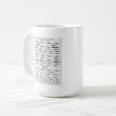 World War II Navy Battleship Recognition Chart Kaffeetasse (Vorderseite Links)