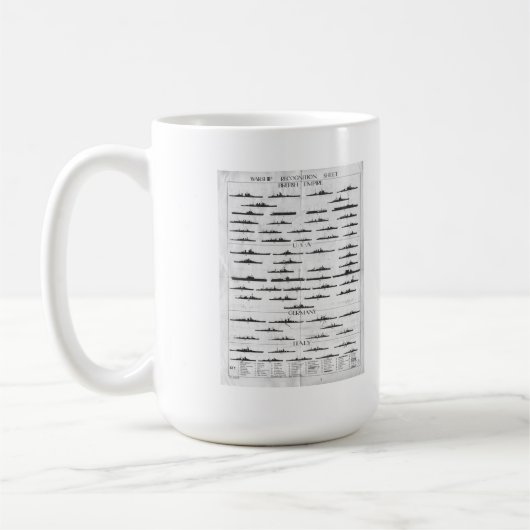 World War II Navy Battleship Recognition Chart Kaffeetasse (Links)