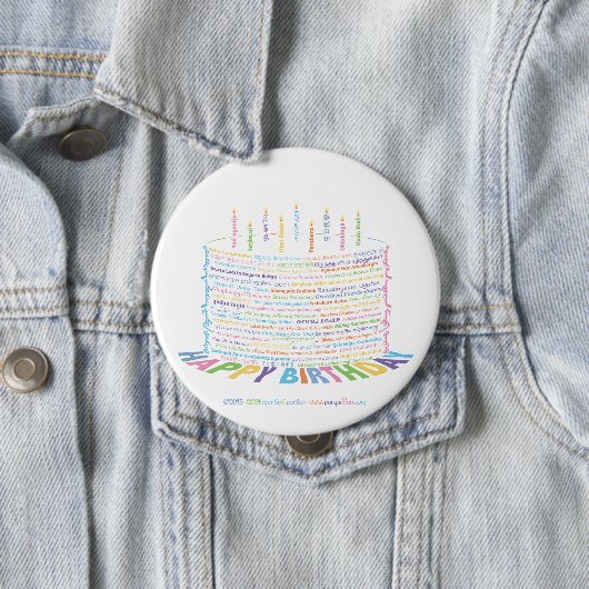 World Word Birthday Cake Button (Beispiel)