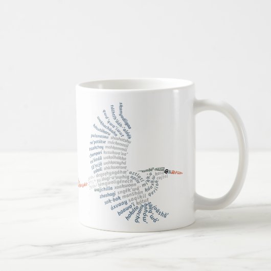 World Word Blue Heron Tasse (Rechts)