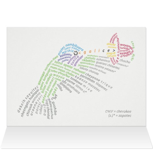 World Word Hummingbird Card (Innenansicht Horizontal (Oben))