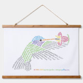 World Word Hummingbird Tapestry Wandteppich Mit Holzrahmen (Vorne)