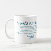 World Word Polar Bear Tasse (Links)