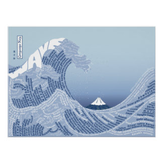 World Word Wave Poster - Sprachschlüssel