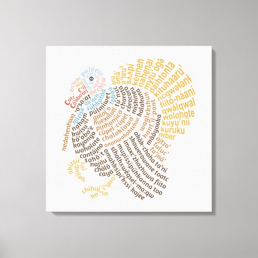 World Word Wild Turkey Canvas Print Leinwanddruck (Vorderseite)