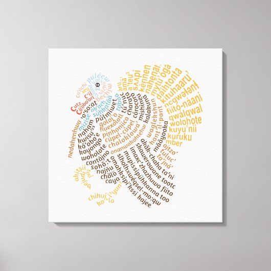World Word Wild Turkey Canvas Print Leinwanddruck (Vorderseite)