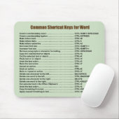 Wort-Common kürzt Mousepad ab (Mit Mouse)
