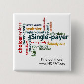 Wort-Wolken-Button Button (Vorderseite)