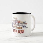 Wort-Wolken-Tasse - groß Zweifarbige Tasse (VorderseiteRechts)