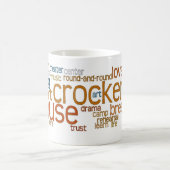 Wort-Wolken-Tasse Kaffeetasse (Mittel)