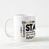 Wort-Wolken-Tasse Kaffeetasse (Links)