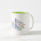 Wort-Wolken-Tasse