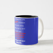 WORTE BILDUNG MATH SCIENCE IDEAS ZWEIFARBIGE TASSE (VorderseiteRechts)