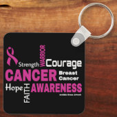 Worte...Brustkrebs Schlüsselanhänger (Rückseite)
