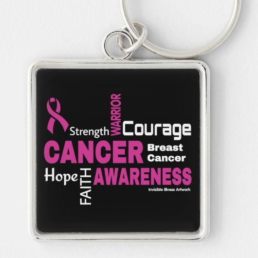 Worte...Brustkrebs Schlüsselanhänger (Vorne)