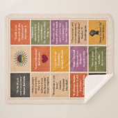 Worte der Weisheit Sherpadecke (Vorderseite (Horizontal))