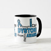 Worte... Dystonie Tasse (VorderseiteRechts)