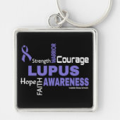 Worte... Lupus Schlüsselanhänger (Vorne)