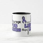 Worte... Lupus Tasse (Zentrum)